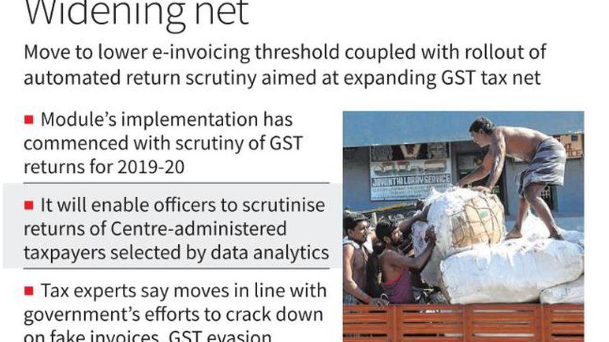 GST e-invoicing ambit to cover smaller firms from August 1
